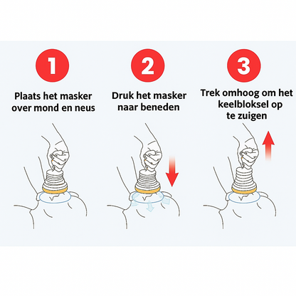 EHBO StikAlarm Set 2