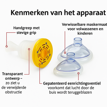 EHBO StikAlarm Set 2